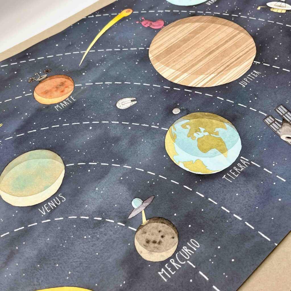lámina del sistema solar